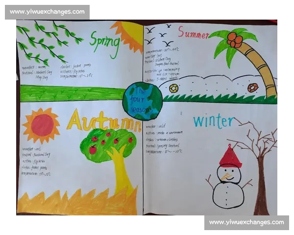 以英图比赛为中心打造校园英语创意表达与视觉思维融合的学习盛会