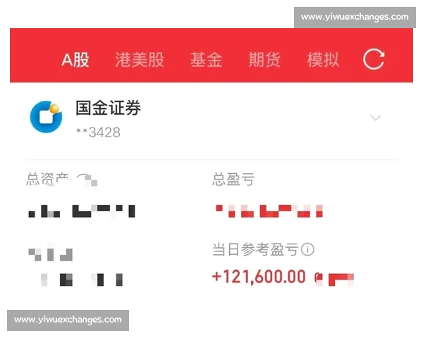 实盘比赛:通过真实交易检验投资策略的可行性与风险控制 实盘比赛:通过真实交易检验投资策略的可行性与风险控制