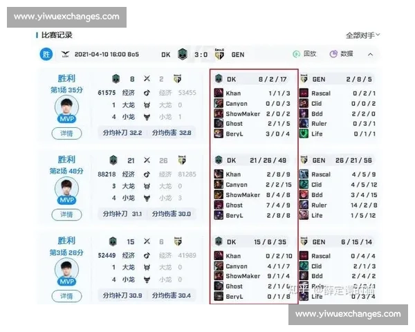 无法查看LOL比赛记录的原因及解决方法解析 无法查看LOL比赛记录的原因及解决方法解析