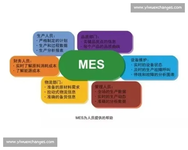 企业RPA系统驱动业务流程智能化与效率提升方案