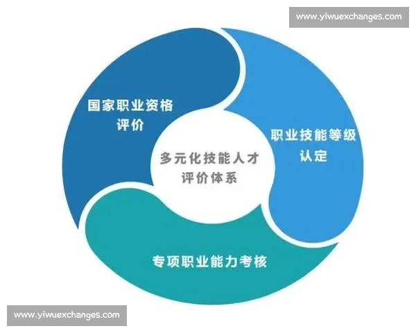 构建多元化体育职业体系推动全民健身与竞技水平双向提升的路径探讨